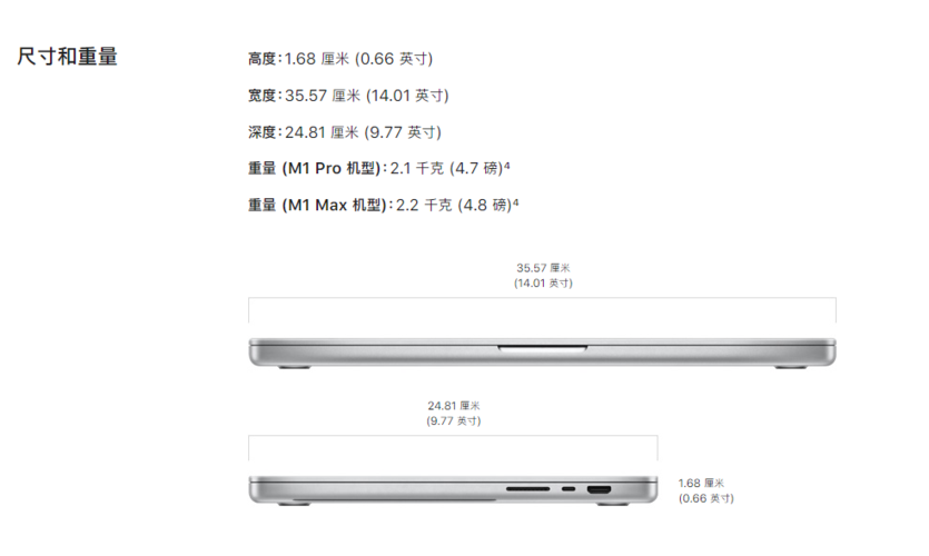 2015年的新Macbook和15年的Macpro有什么区别？哪个处理器更强大一些？笔记本电脑外观排行榜2015-图3