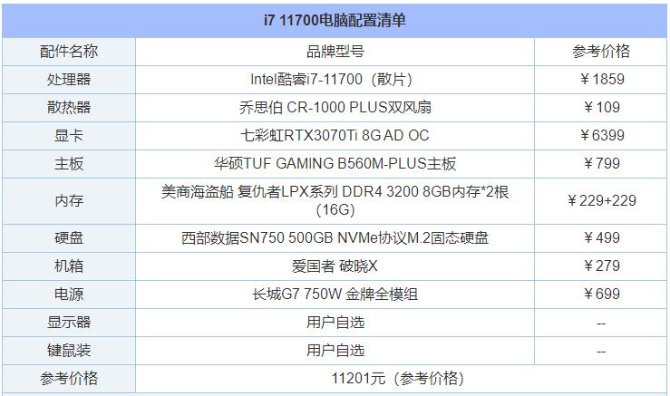 家用手提电脑配置推荐2021？普通家用笔记本电脑-图2