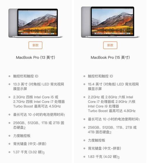 MacBook Pro显卡排名？十系显卡笔记本测评-图2