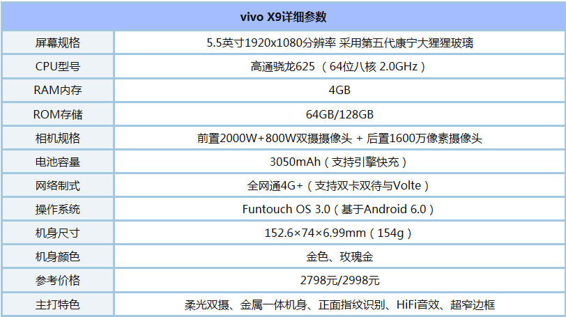 s17evivo配置参数？华硕vivo笔记本-图2