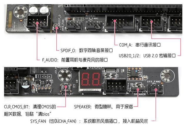 为什么机箱后面找不到com4端口？笔记本com3端口-图3