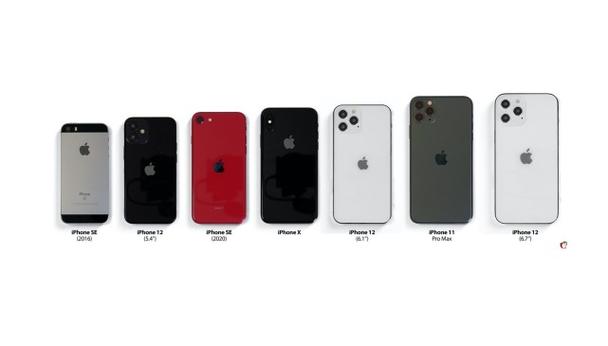 iphone 11和12各型号屏幕尺寸对比？12寸笔记本多大苹果-图3