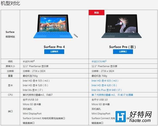 surfacepro4详细参数？pro4 笔记本-图3