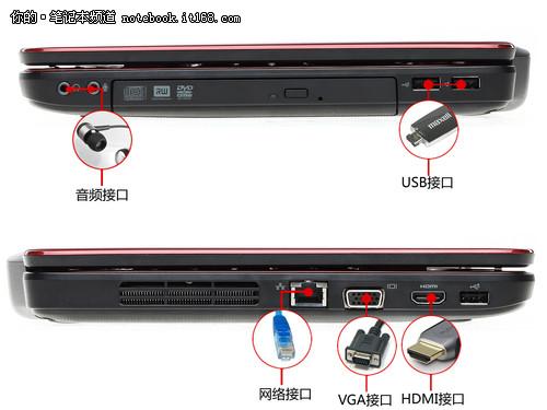 戴尔显示器hdmi接口？戴尔笔记本显示器接口类型-图2