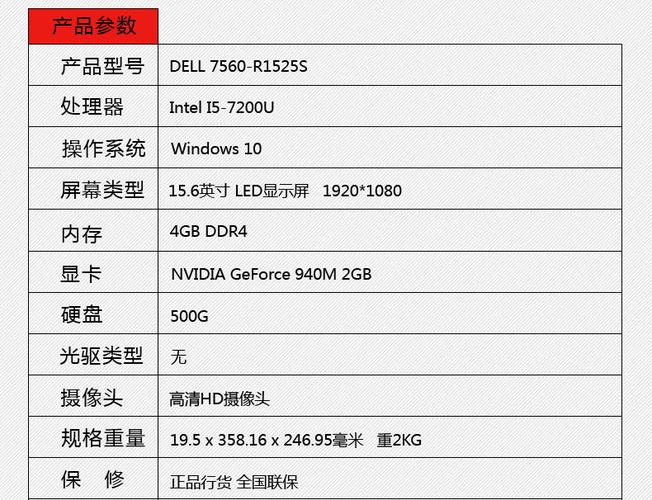 戴尔燃7000详细参数？燃7000跑分笔记本-图2