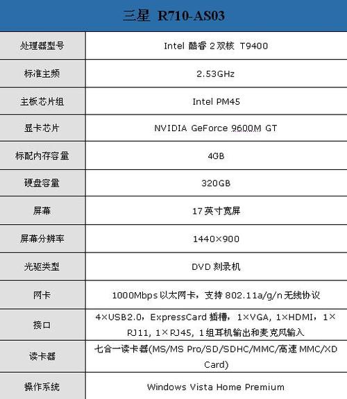 t9400cpu参数？笔记本t9400-图3