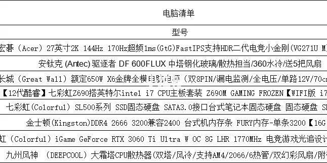 大学生笔记本电脑配置？笔记本续航大学生-图1