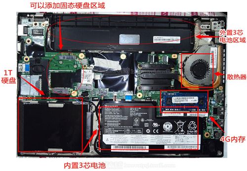 联想k20这个产品怎么样？昭阳k20笔记本拆机图解-图1