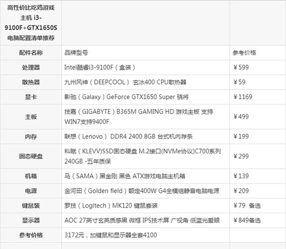 能带得起steam游戏的笔记本？买游戏笔记本电脑配置好-图2