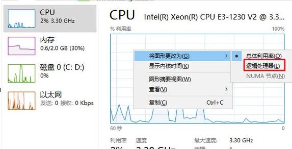 win10处理器个数设置几合适？笔记本cpu怎么比较合适-图2