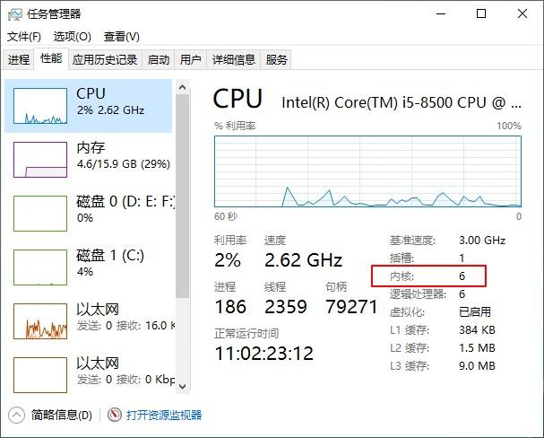 win10处理器个数设置几合适？笔记本cpu怎么比较合适-图3