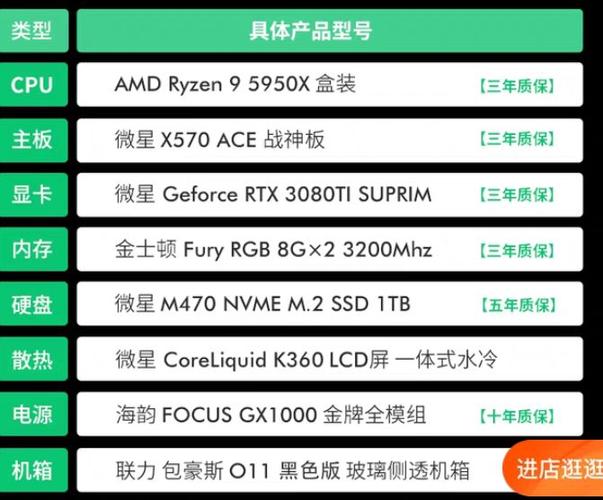 什么笔记本处理器玩原神性价比高？笔记本处理器评测-图1