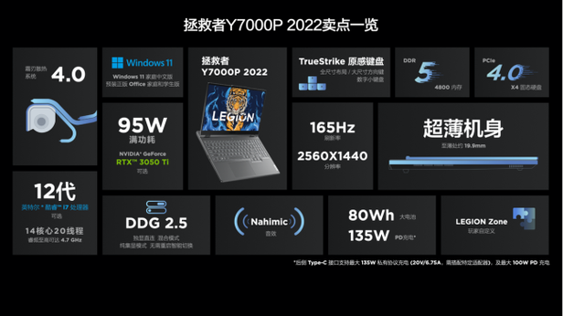 y7000p2022款屏幕刷新率？外星人笔记本刷新率-图3